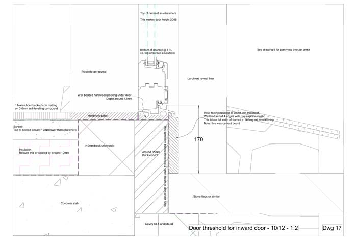 A range of services from Tom McCardel Associates Architects in Argyll, Scotland